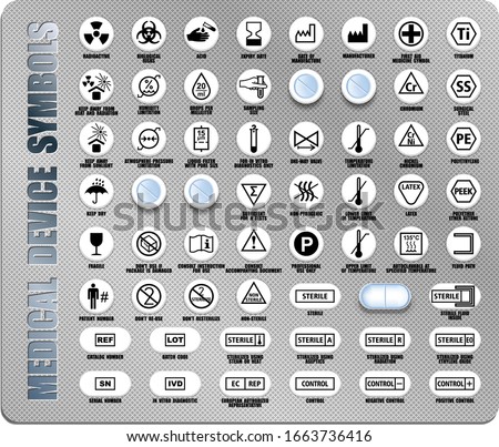 Full set of medical device packaging symbols with warning information. Medicine package black icons isolated on white. International standards ISO, ANSI, AAMI, FDA with description