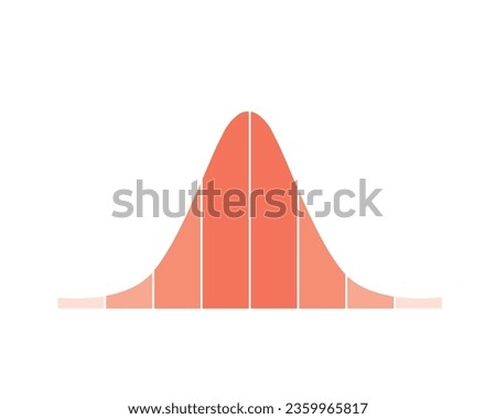 Normal Distribution Concept Design. Vector Illustration.