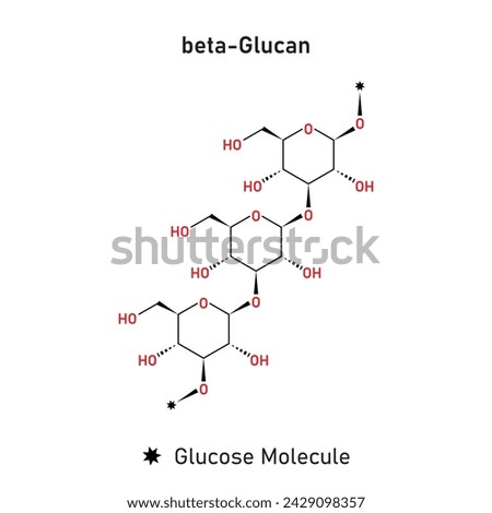 Beta Glucan Molecule Structure Scientific Design. Vector Illustration.	