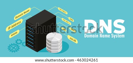 DNS Domain Name System Server