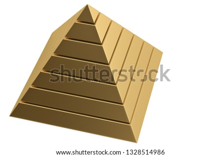 gold pyramid lotto system