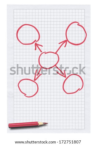 white squared paper with hand written empty graph and pencil, paper isolated on pure white background