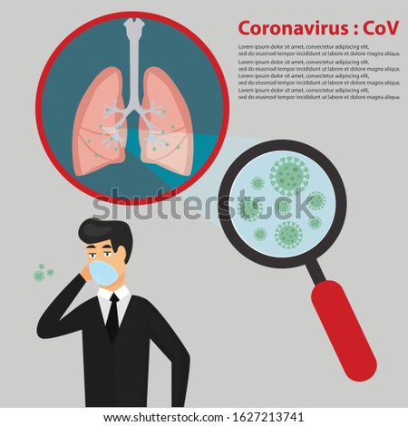 Coronavirus : CoV virus infographic man with mast and virus on lungs Wuhan Novel coronavirus (2019-nCoV)