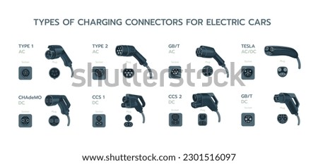 EV charger plugs and charging. Types of electric vehicle plugs and sockets ports. Charging plug connector types for electric cars. Home AC alternating or DC direct current fast speed charge. Сток-фото © 