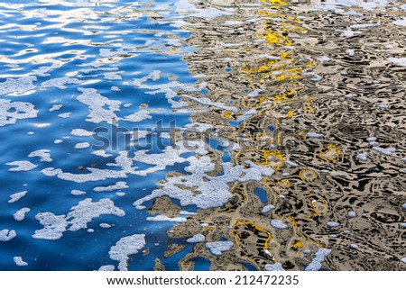 Polluted water surface with different colored patches
