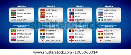 Football World championship groups. Vector country flags. 2018 soccer world tournament in Russia. World football cup. Nations flags info graphic.