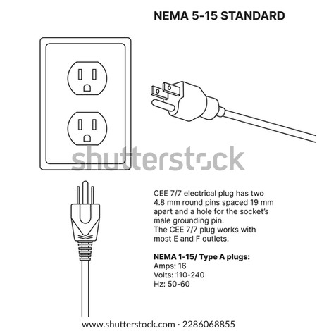 Nema 5-15 standard, electric power plug and wall socket line art vector illustration for apps or websites