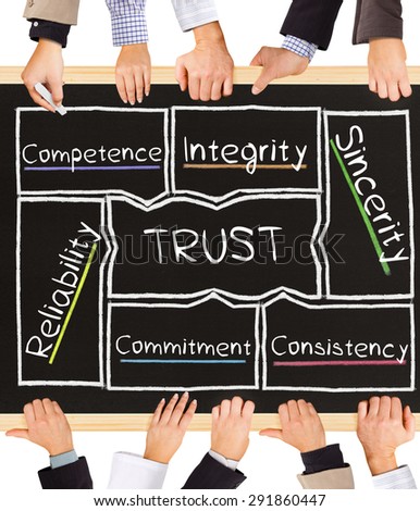 Photo of business hands holding blackboard and writing TRUST Schema