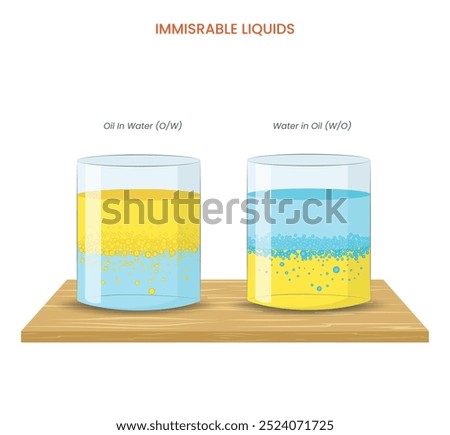 Immiscible liquids are liquids that do not mix, forming separate layers, like oil and water, due to differences in density and polarity.