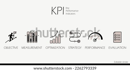 KPI web infographic vector illustration concept for key performance indicator in the business metrics with an icon of objective, measurement, optimization, strategy, performance, and evaluation