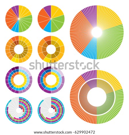 Set of ten circle charts in different styles, divided every one percent, five percent and ten percent.