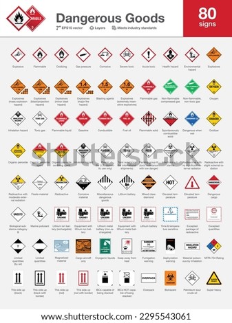 Dangerous Goods or Hazardous  Materials Chemical Warning (mark, label, placard) for Air, Sea, Road and Rail
