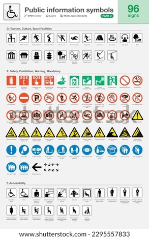 Similar – Image, Stock Photo Warning sign slope in Azores