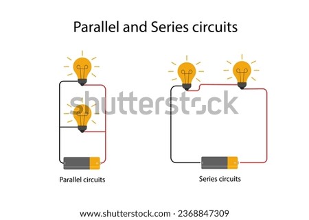 Parallel and Series circuits,Basic electric circuit with battery light bulb electric circuit diagram.