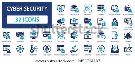 Cyber security icons collection. Data protection and internet security sign dig set. Simple flat vector icon.