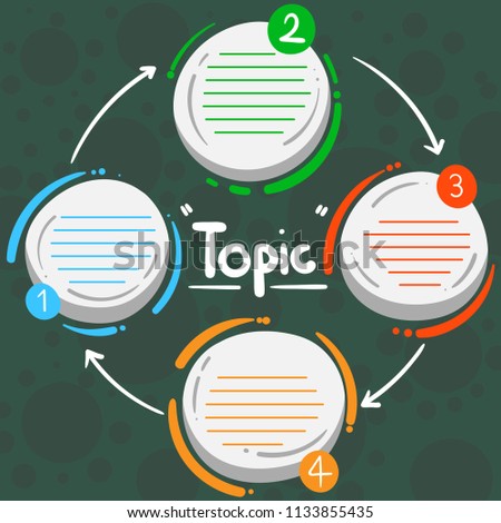 Hand drawn of 4 options infographic template.4 Circle dialog for fill in text on green background.Kid drawn style of blank infographic.