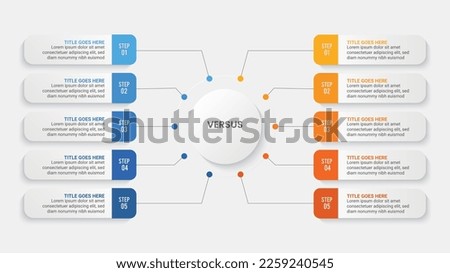 Process Workflow, Dos and Don'ts, Comparison Chart Infographic Template Design