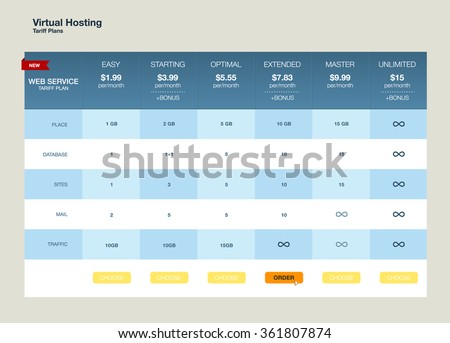 Three tariffs. interface for the site. ui ux vector banner for web app. Pricing Table Template with Three Plan Type. Table of tariff plans for virtual hosting