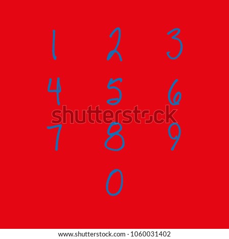 digits from 0 to 9 editable, style writing blue manualcolor on editable red background