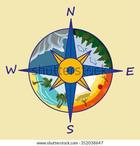 A 4-point compass rose