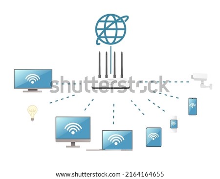 Concept layout of multiple ethernet wireless connection between devices vector illustration on white background