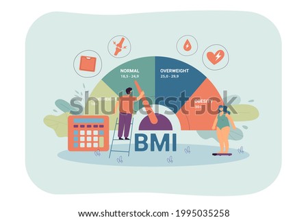 Body mass index of woman standing on scales. Male character measuring body weight with medical chart flat vector illustration. BMI, healthcare, diet concept for banner, website design or landing page