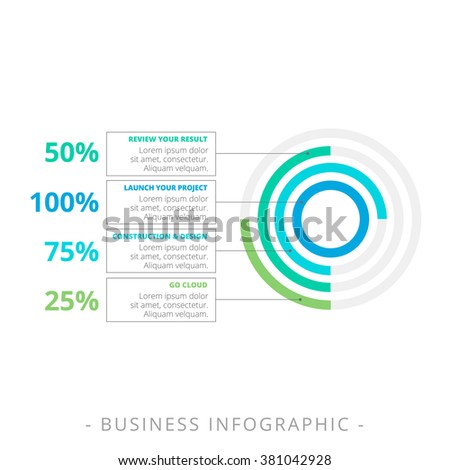 Doughnut Chart Set