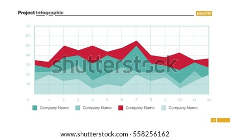 Stacked Area Chart Slide