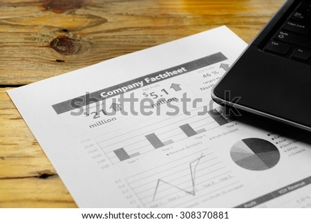 Reading company financial fact sheet