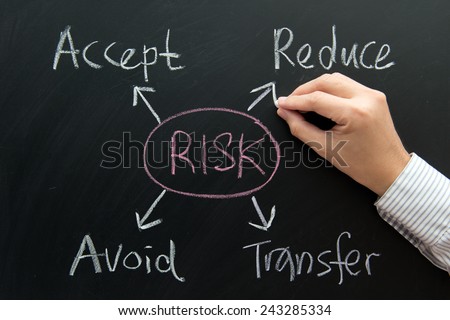 Risk management flow chart written on chalkboard by businessman