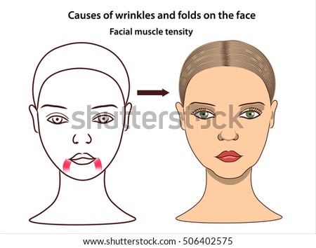 Apologise, but, Can make-up cause facial wrinkles phrase and Can make-up cause facial wrinkles