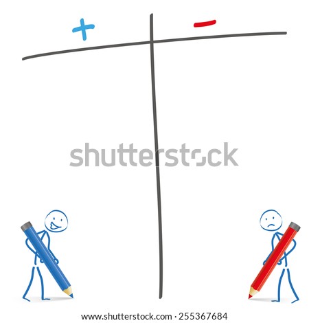 Stickmen with pencils and pro and contra list on the white background. Eps 10 vector file.