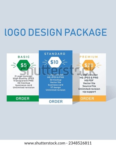 Logo Design Services Banner Gig sample, Logo design service pricing