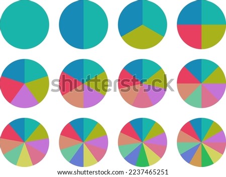 Set of pie charts from 2 divisions to 12 divisions