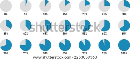 Set of pie charts from 0% to 100% (5% increments)