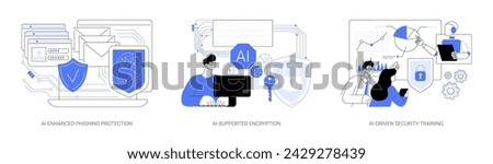 AI-powered Cybersecurity abstract concept vector illustration set. AI-Enhanced Phishing Protection, email and website scanning, AI-Supported Encryption, AI-Driven Security Training abstract metaphor.