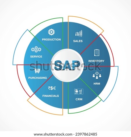 Systems Applications and Products in Data Processing (SAP)  Enterprise Resource Planning (ERP) construction concept module vector illustration icons