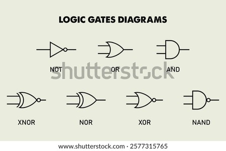 Logic gates symbol diagram digital electronics gates sign symbol logic design silhouette outline strokes vector illustration ict boolean and or not buffer computer circuit