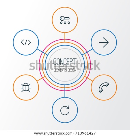 Interface Outline Icons Set. Collection Of Bug, Forward, Call And Other Elements. Also Includes Symbols Such As Error, Reload, Script.