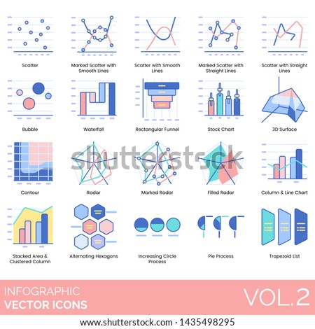 Infographic icons including scatter, smooth line, straight, bubble, waterfall, funnel, stock chart, 3D surface, contour, radar, column, stacked, clustered, hexagons, circle process, pie, trapezoid.