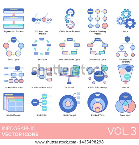 Infographic icons including process, circle accent, arrow, circular bending, gear, basic cycle, text, nondirectional, continuous, picture hierarchy, horizontal, balance, relationship, funnel, nested.