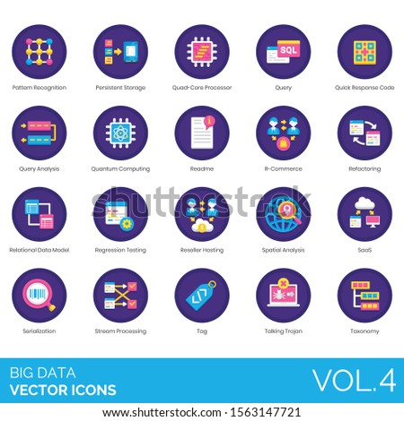 Big data icons including pattern recognition, quad core processor, query, quantum computing, readme, r commerce, refactoring, regression testing, saas, serialization, stream processing, talking trojan
