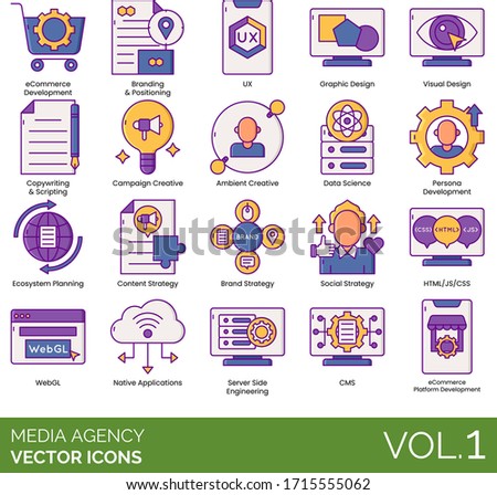 Media agency icons including e-commerce, branding, positioning, UX, graphic design, visual, copywriting, scripting, campaign, ambient creative, data science, persona development, ecosystem planning.
