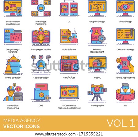 Media agency icons including e-commerce, branding, positioning, UX, graphic design, visual, copywriting, scripting, campaign creative, data science, persona development, content strategy, social, HTML