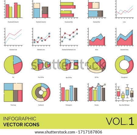 Infographic icons including clustered column, stacked, bar, line, marked, area, pie, 3D, doughnut, treemap, sunburst, histogram, pareto, box and whisker.