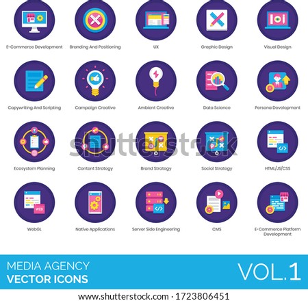 Media agency icons including e-commerce, branding and positioning, UX, graphic design, copywriting and scripting, data science, persona development, content strategy, social, HTML, JS, CSS, WebGL, CMS