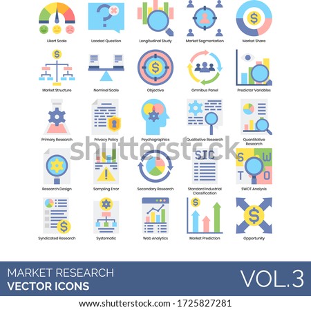 Market research icons including likert scale, loaded question, longitudinal study, segmentation, share, structure, nominal, objective, omnibus panel, privacy policy, psychographics, qualitative, SWOT.