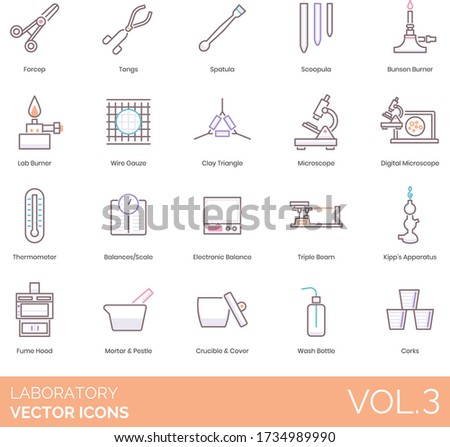 Laboratory icons including forcep, tongs, spatula, scoopula, bunsen burner, lab, wire gauze, clay triangle, digital microscope, thermometer, scale, electronic balance, triple beam, kipp apparatus.