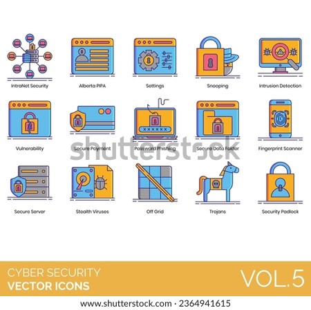 Cyber security icons including adverse action, anonymous information, application layer attack, DOS, DDOS, TCP SYN flood, teardrop, smurf, ping of death, botnets, session hijacking, IP spoofing