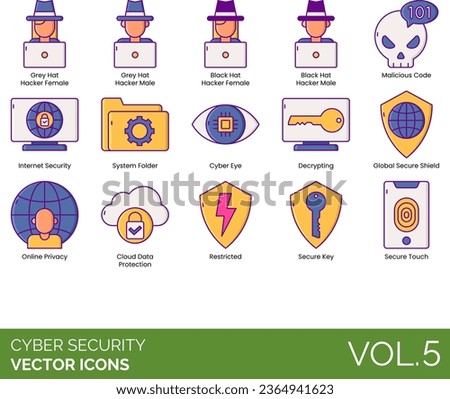 Cyber security icons including adverse action, anonymous information, application layer attack, DOS, DDOS, TCP SYN flood, teardrop, smurf, ping of death, botnets, session hijacking, IP spoofing